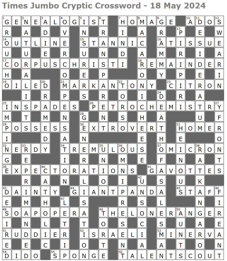 Lucian Poll s Web Ramblings Page 4 Mind twisting Horror Is It I Have Just The Thing Also Crosswords 