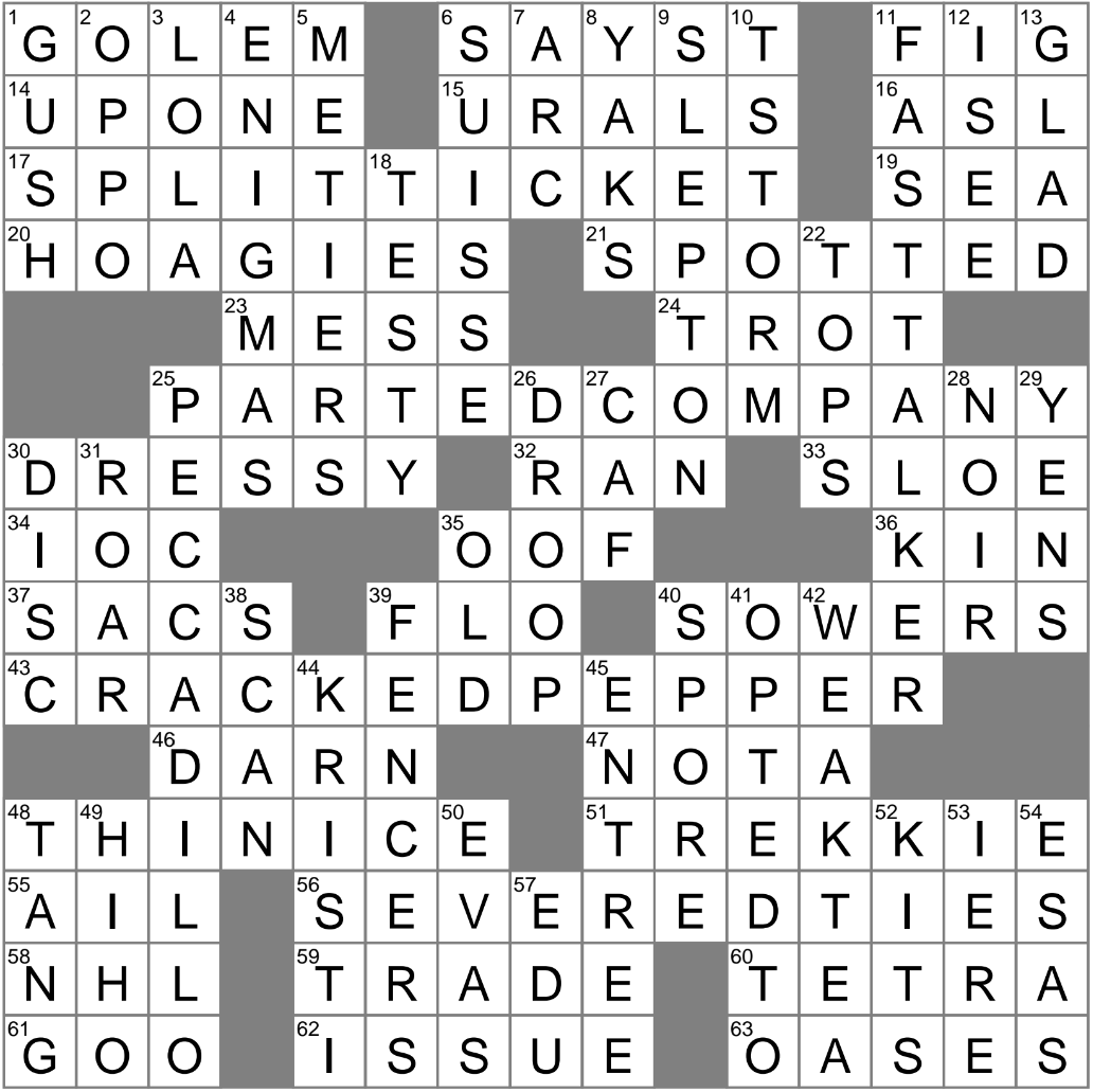 Members Of A Sub Group Crossword Clue Archives LAXCrossword