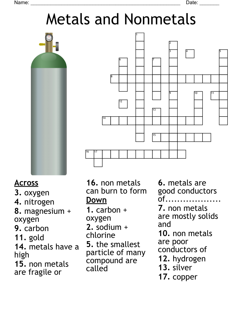 Metals And Nonmetals Crossword WordMint Metals And Nonmetals Crossword WordMint