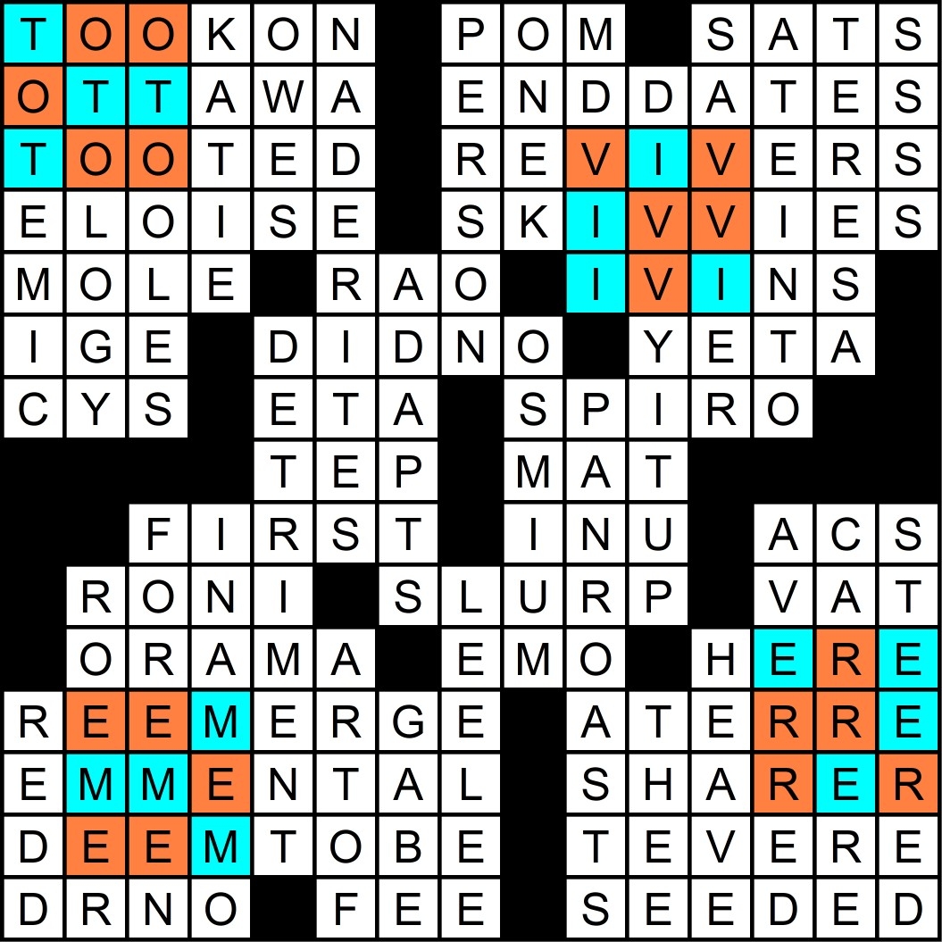 MGWCC 642 Saturday September 19th 2020 We re Surrounded Matt Gaffney s Weekly Crossword Contest MGWCC 642 Saturday September 19th 2020 We re Surrounded Matt Gaffney s Weekly Crossword Contest