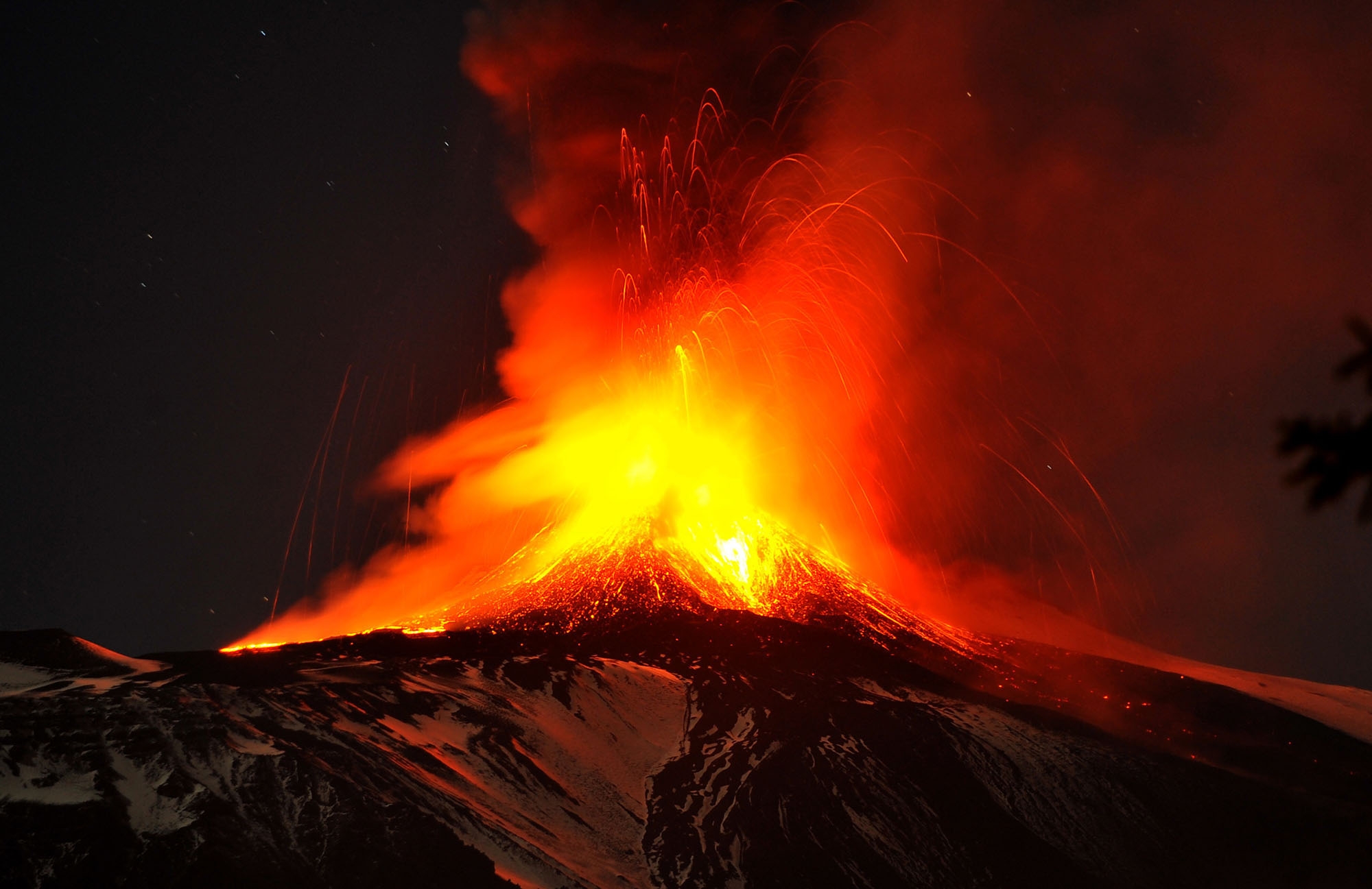 Mount Etna Europe s Most Active Volcano The Atlantic