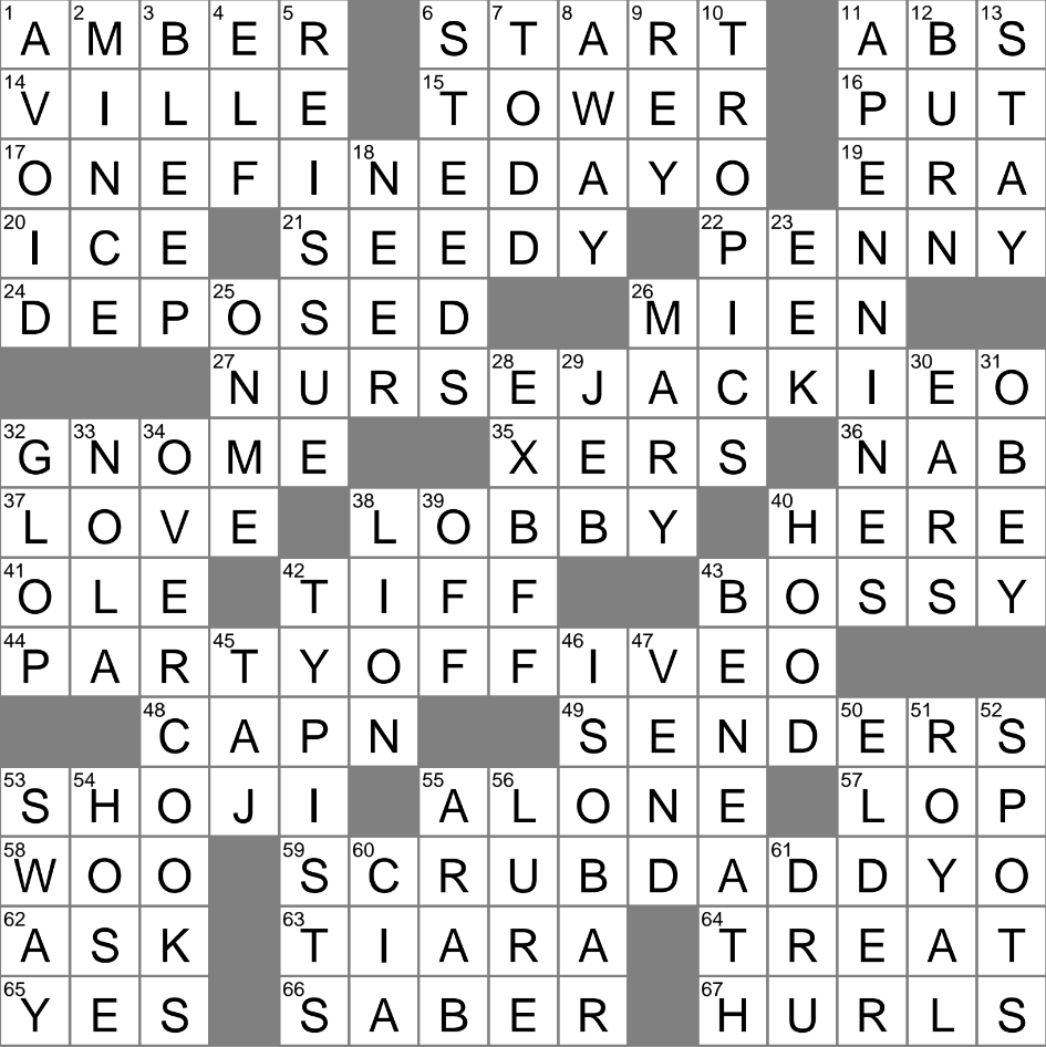 tropical resin crossword tropical resin crossword