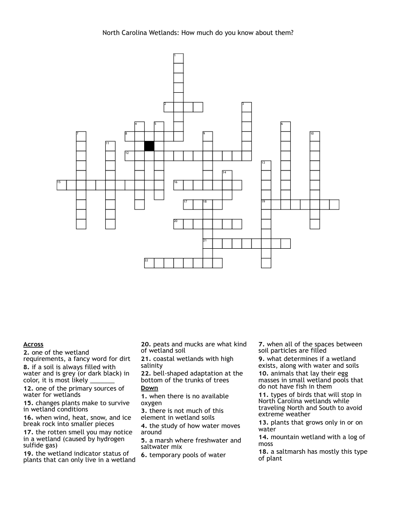 North Carolina Wetlands How Much Do You Know About Them Crossword WordMint North Carolina Wetlands How Much Do You Know About Them Crossword WordMint