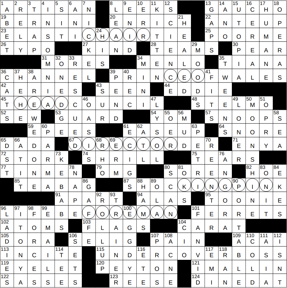 NYXCrossword Answers To The New York Times Crossword