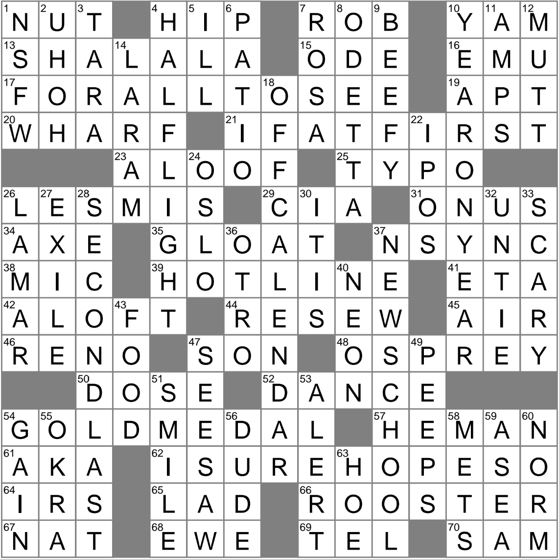 Opening Of A Never give up Slogan Crossword Clue Archives LAXCrossword Opening Of A Never give up Slogan Crossword Clue Archives LAXCrossword