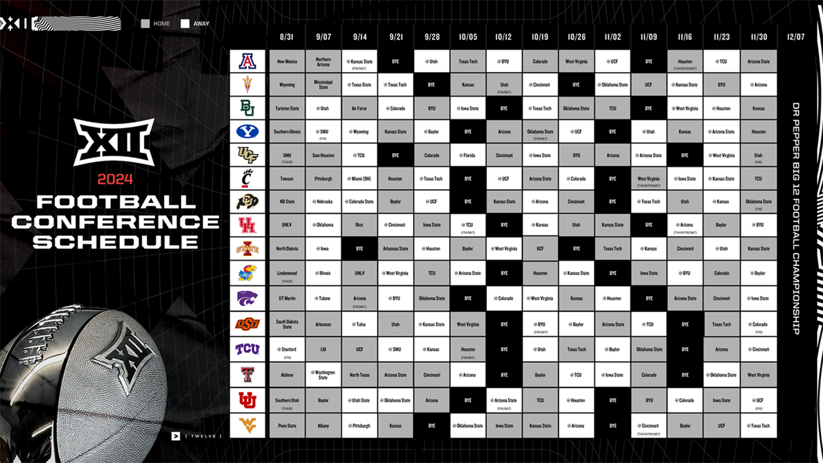 Overview Of Big 12 s Inaugural 16 Team Schedule In 2024