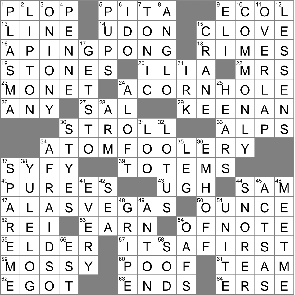 Part Of A Right Triangle Crossword Clue Archives LAXCrossword Part Of A Right Triangle Crossword Clue Archives LAXCrossword