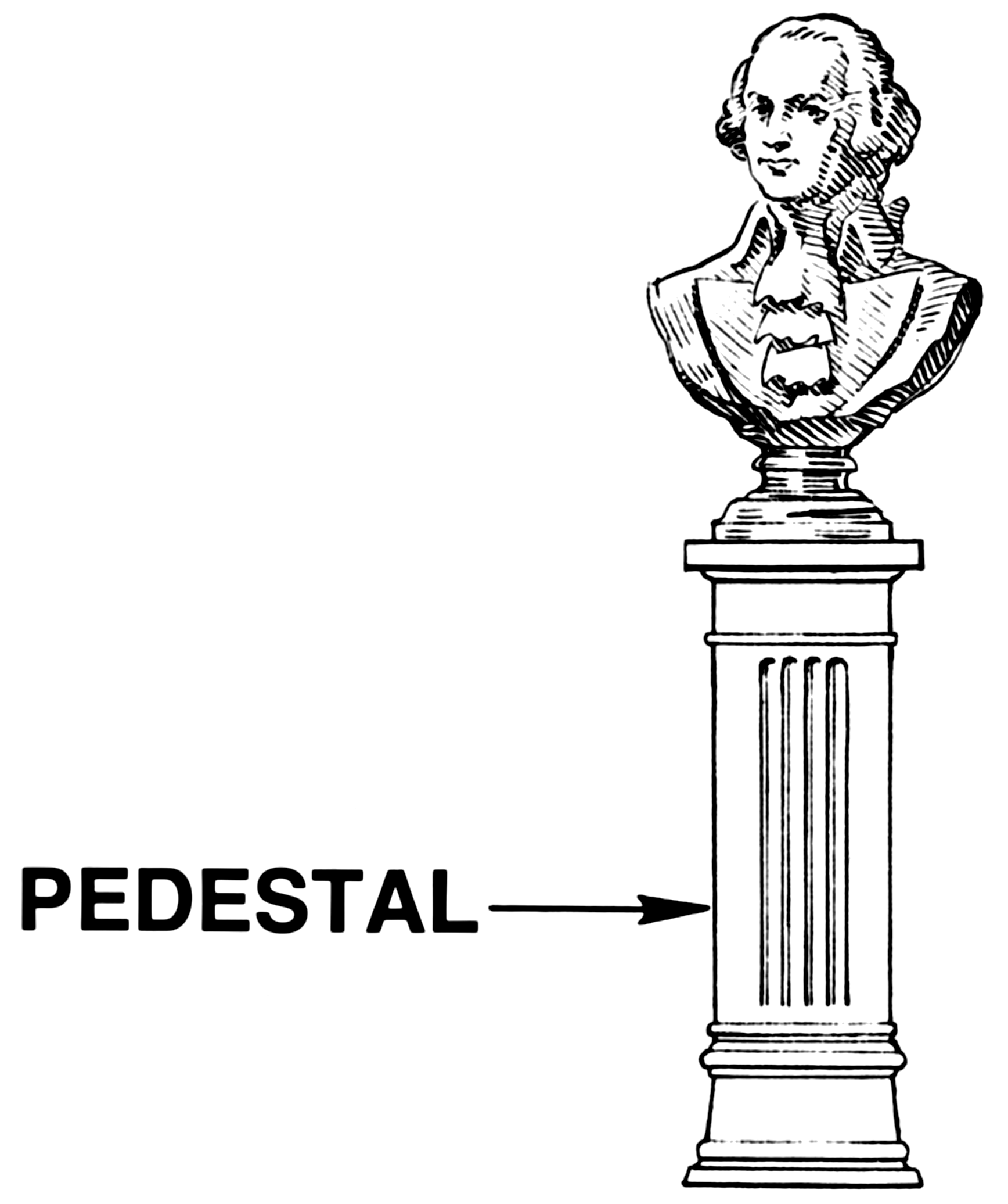 Pedestal Part Crossword Pedestal Part Crossword
