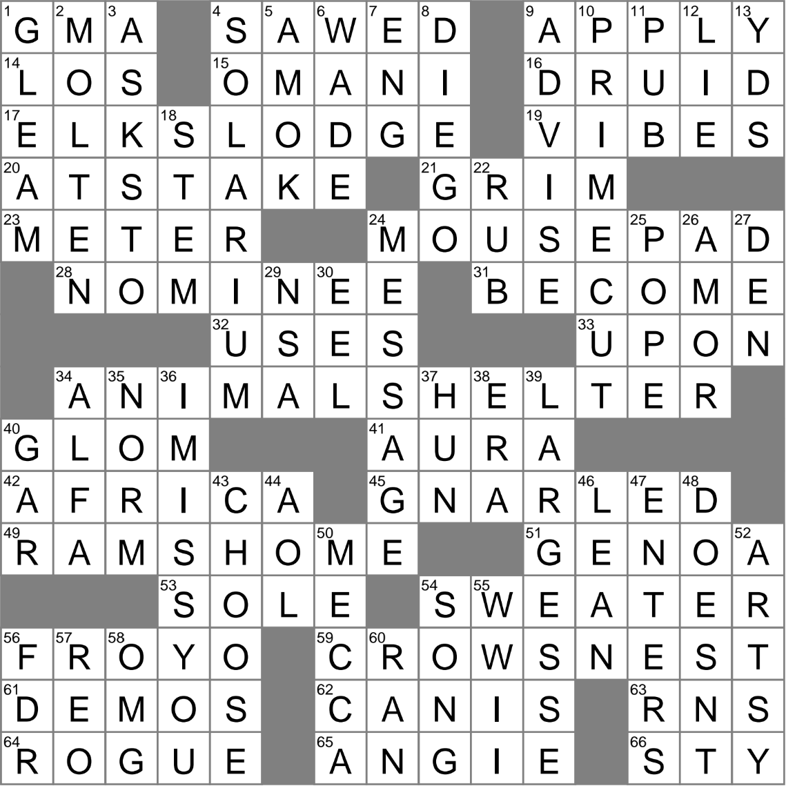 Philanthropist s Quality Crossword Clue Archives LAXCrossword Philanthropist s Quality Crossword Clue Archives LAXCrossword