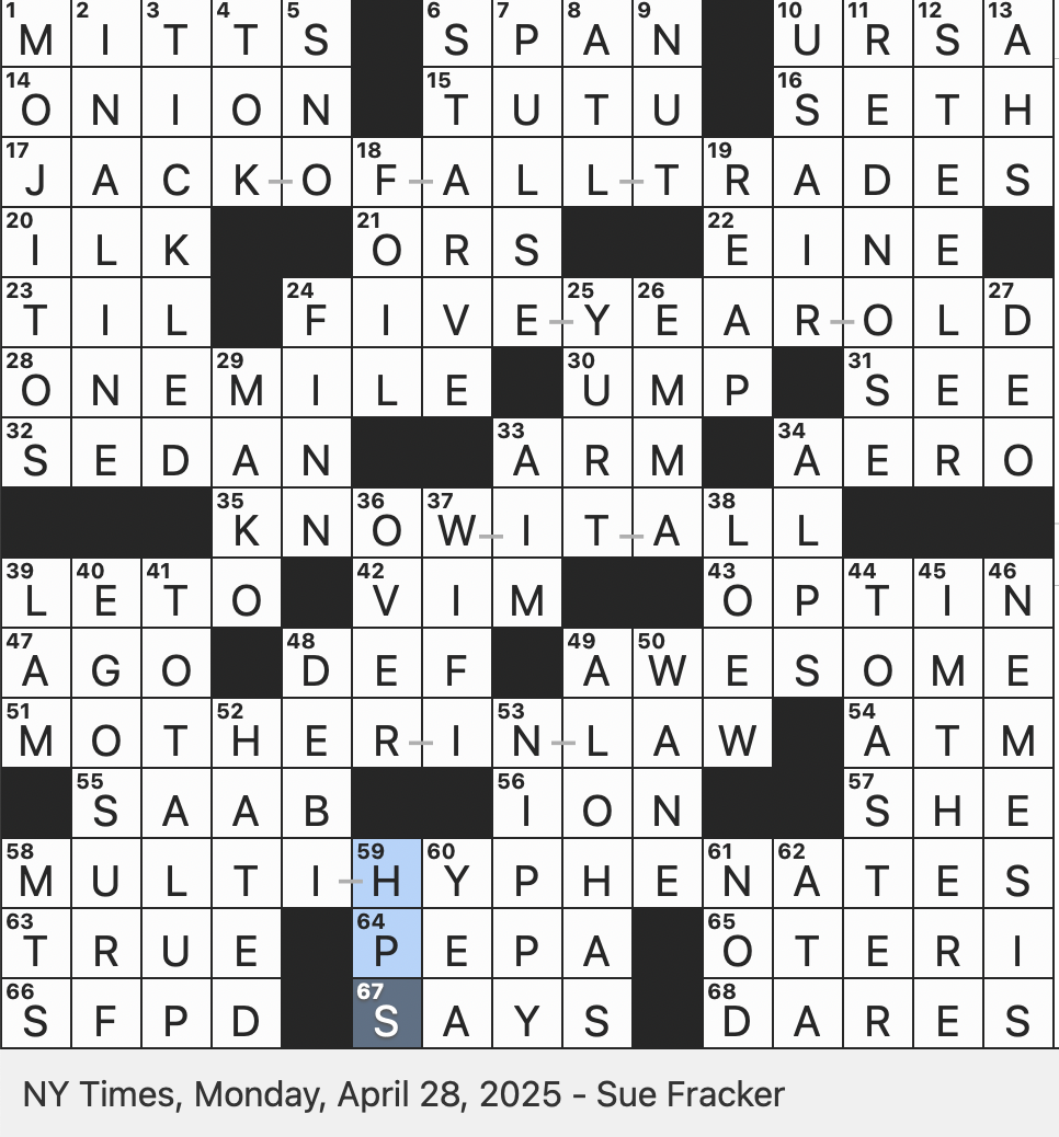 Rex Parker Does The NYT Crossword Puzzle 1980s Skating Great Thomas MON 4 28 25 Round Mongolian Dwelling Versatile Yet Unspecialized Sort Cuban Cocktails Garnished With Mint Leaves Often spotty Rex Parker Does The NYT Crossword Puzzle 1980s Skating Great Thomas MON 4 28 25 Round Mongolian Dwelling Versatile Yet Unspecialized Sort Cuban Cocktails Garnished With Mint Leaves Often spotty