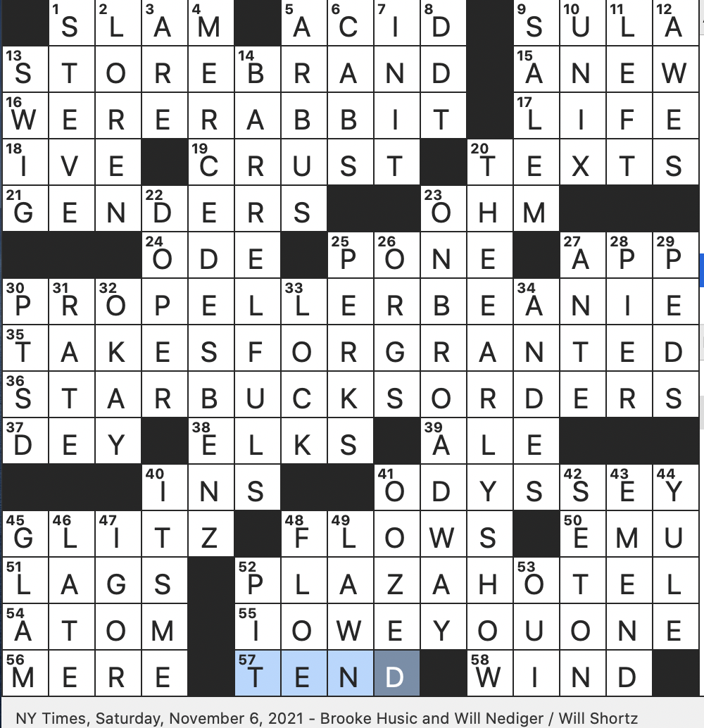 Rex Parker Does The NYT Crossword Puzzle Boston Exurb SAT 11 6 21 Bell Labs Development Of The 1970s Prominent Attire For Jr Pac Man Reciprocal Of A Siemens Creature Rex Parker Does The NYT Crossword Puzzle Boston Exurb SAT 11 6 21 Bell Labs Development Of The 1970s Prominent Attire For Jr Pac Man Reciprocal Of A Siemens Creature