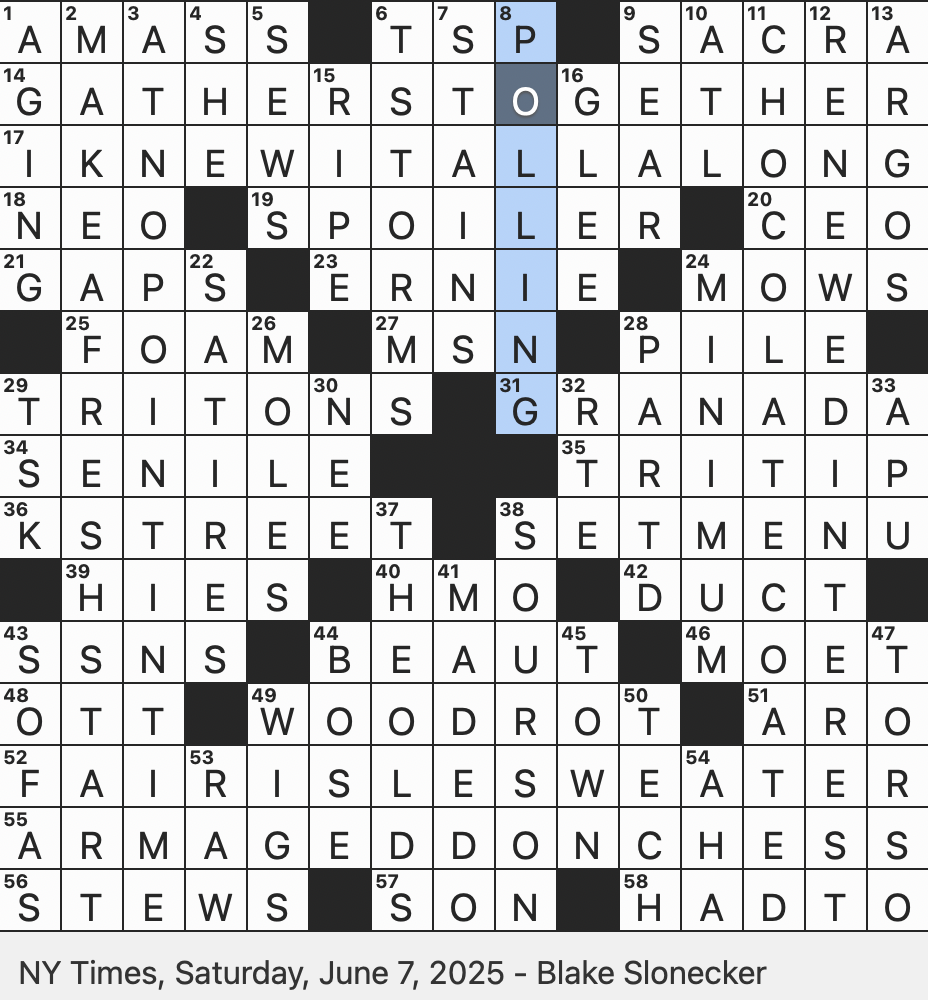 Rex Parker Does The NYT Crossword Puzzle Colorful Knit Top With Scottish Origins SAT 6 7 25 Gown Go with Phisher s Collection For Short Corruption Below Deck Perhaps Board Game