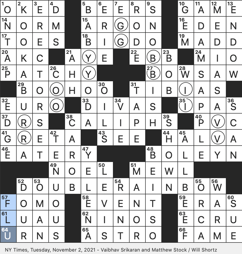 Rex Parker Does The NYT Crossword Puzzle Confection Popular In South Asia And The Mideast TUE 11 2 21 Cackling Australian Bird Nickname For The Mandalorian s Charge Central Theme Of