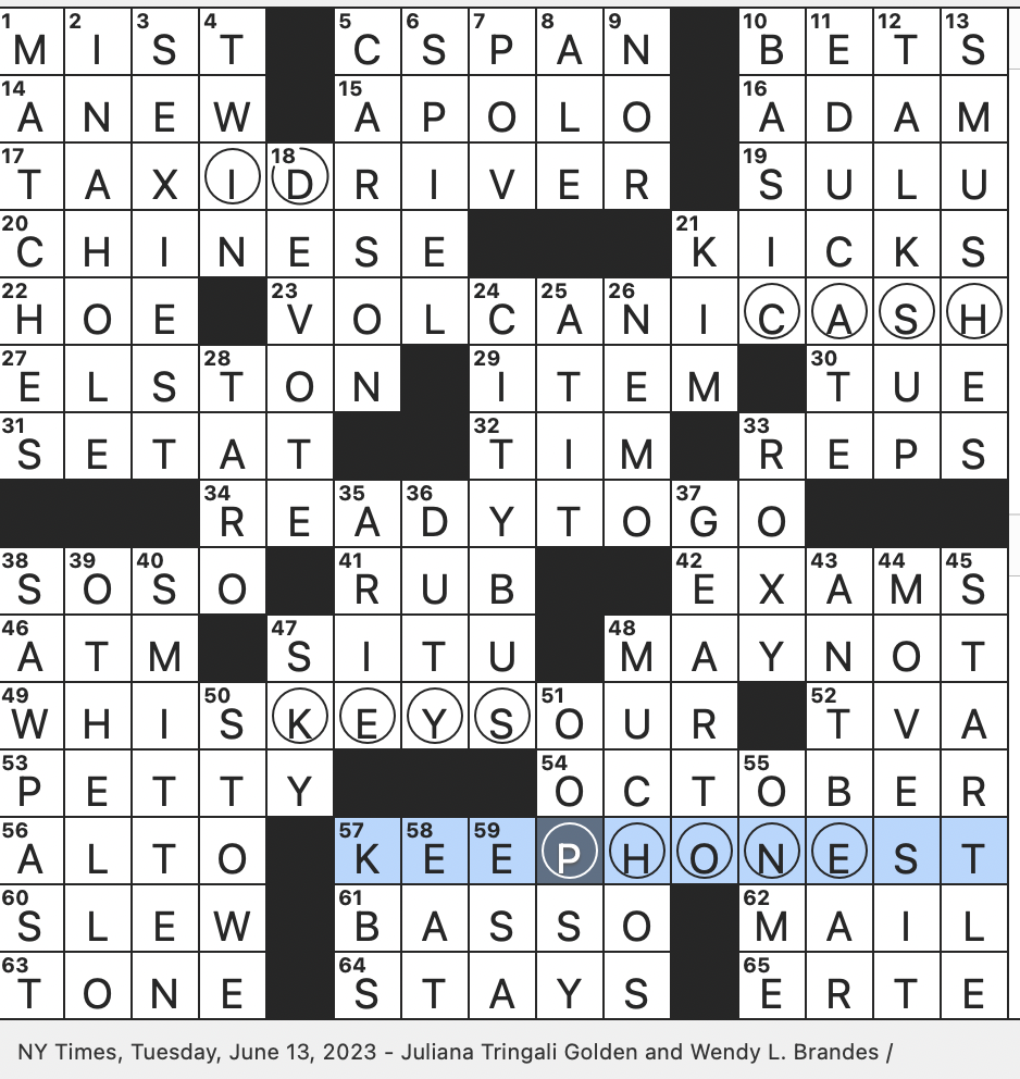 Rex Parker Does The NYT Crossword Puzzle Cute Little Mishap TUE 6 13 23 Cocktail Garnished With An Orange Slice And A Maraschino Cherry Classic Theater Name