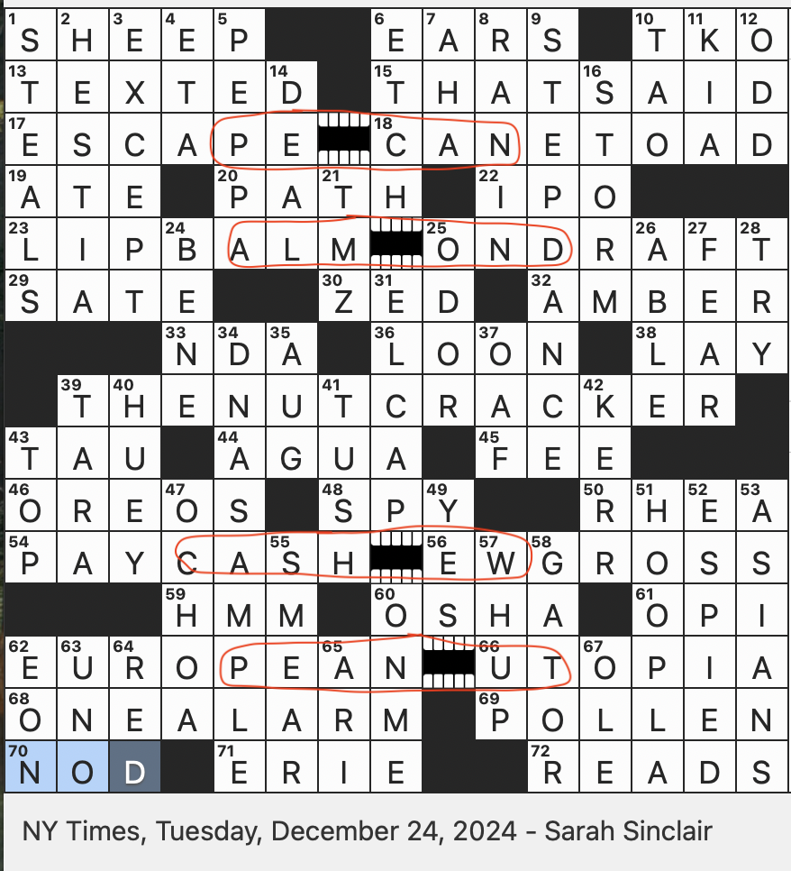 Rex Parker Does The NYT Crossword Puzzle Greek Goddess Of The Hearth TUE 12 24 24 Yosemite Peak Familiarly Trounce Informally Image On A Fleece Navidad Sweater Perhaps Invasive