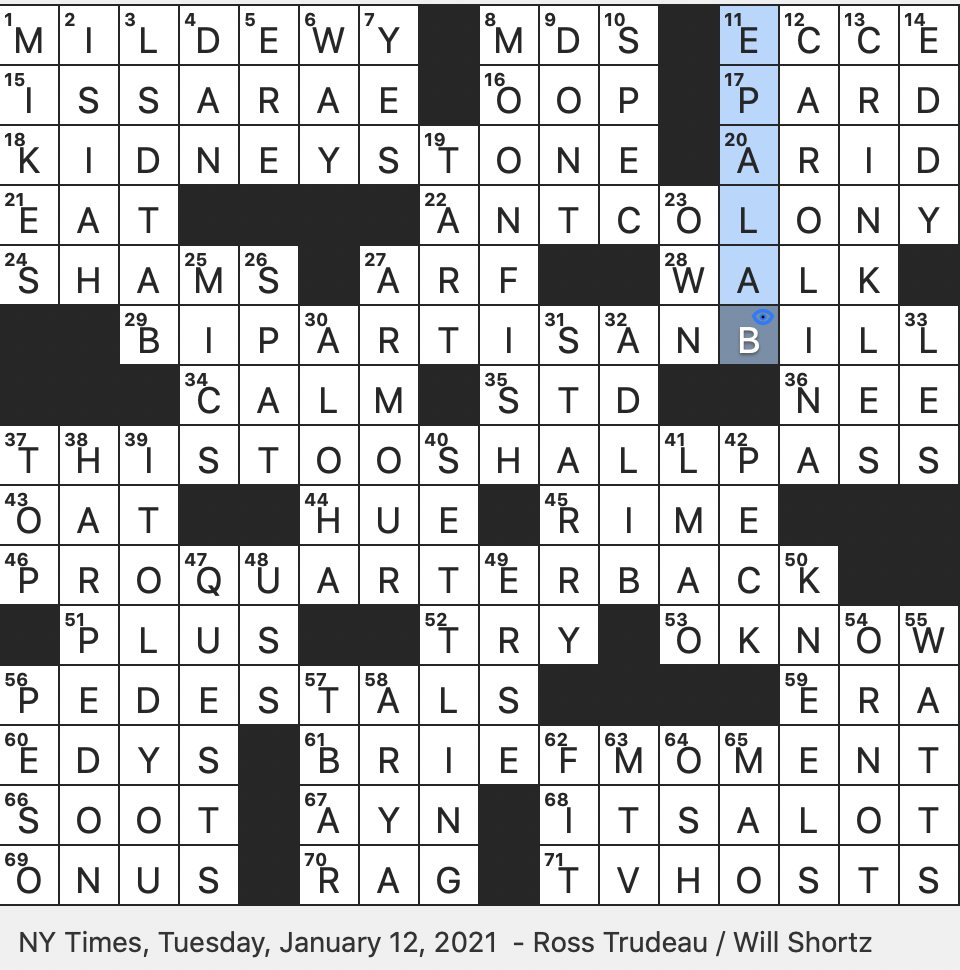 Rex Parker Does The NYT Crossword Puzzle Hard Deposit In A Bladder TUE 1 12 21 Maisie Williams s Role On Game Of Thrones Ocean Dweller So Named For Its Roundish Silvery Body