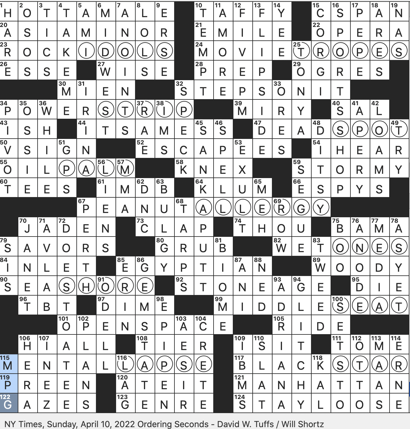 Rex Parker Does The NYT Crossword Puzzle Instagram Hashtag Accompanying A Nostalgic Photo SUN 4 10 22 The Third Of Chekhov s Three Sisters Educator Khan Who Founded Khan Academy Treat