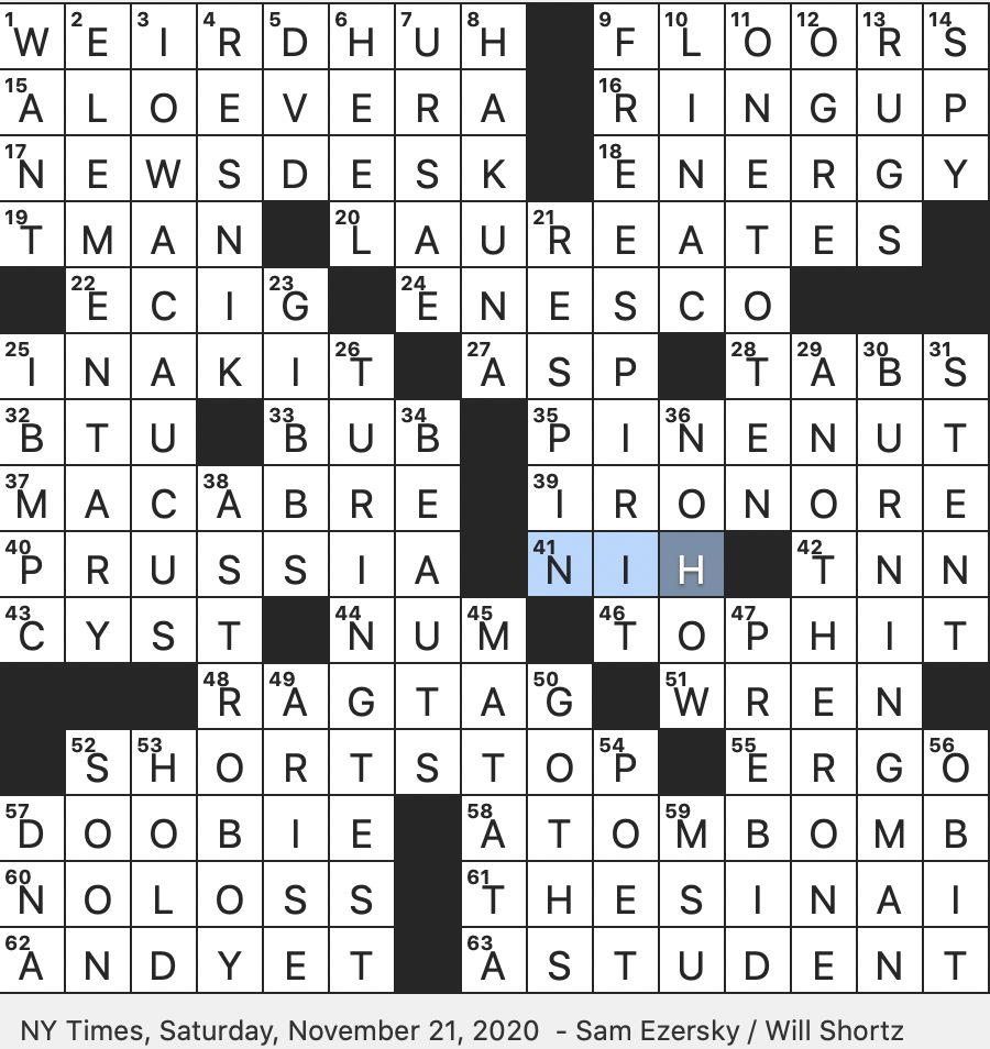 Rex Parker Does The NYT Crossword Puzzle Judith Who Was Second American Woman In Space SAT 11 21 20 Annual Mass Event In Nevada s Black Rock Desert Machine In Particle Physics Rex Parker Does The NYT Crossword Puzzle Judith Who Was Second American Woman In Space SAT 11 21 20 Annual Mass Event In Nevada s Black Rock Desert Machine In Particle Physics