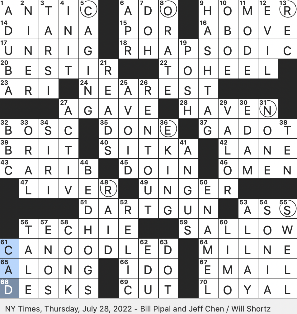 Rex Parker Does The NYT Crossword Puzzle July 2022 Rex Parker Does The NYT Crossword Puzzle July 2022