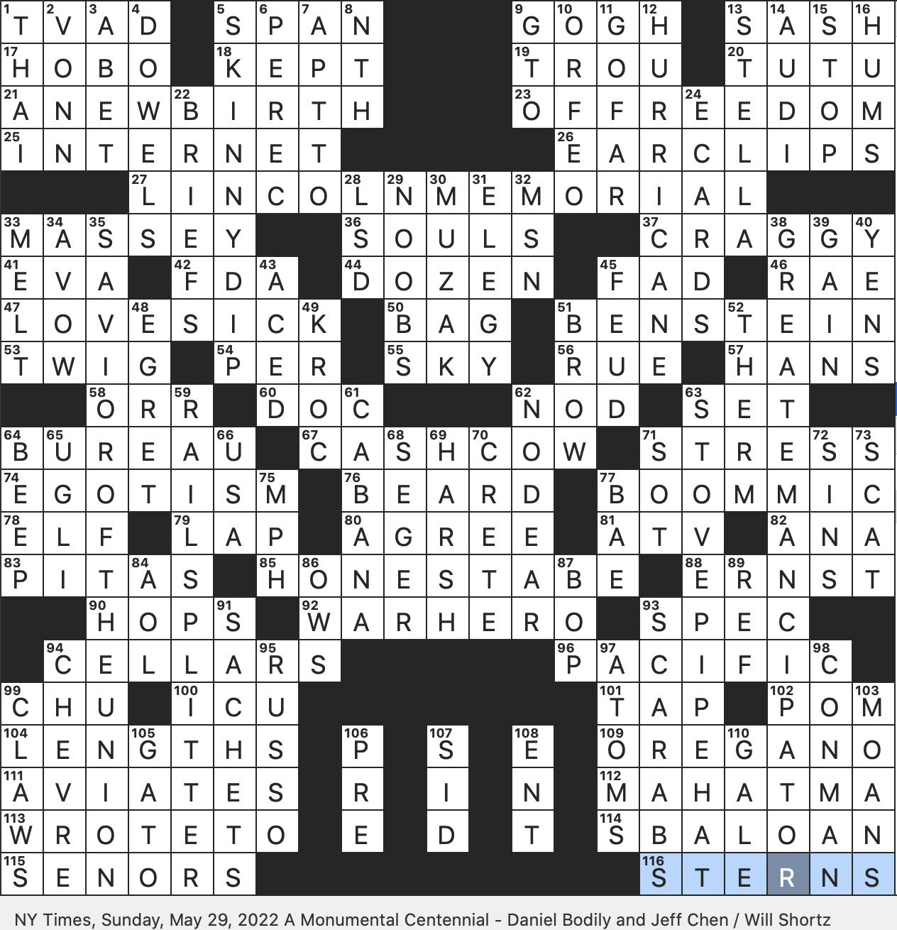 Rex Parker Does The NYT Crossword Puzzle Kind Of Spider Commonly Found Near Train Tracks SUN 5 29 22 Subject Of The Seven letter Mnemonic PALE GAS Slacks Say In Slang Rex Parker Does The NYT Crossword Puzzle Kind Of Spider Commonly Found Near Train Tracks SUN 5 29 22 Subject Of The Seven letter Mnemonic PALE GAS Slacks Say In Slang