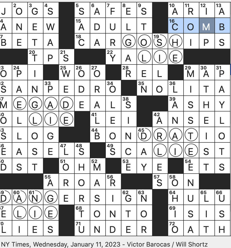 Rex Parker Does The NYT Crossword Puzzle Manhattan Neighborhood Next To SoHo WED 1 11 23 Oceanfront District Of Los Angeles Fulfill Mundane But Necessary Responsibilities In Modern Lingo Saffron flavored