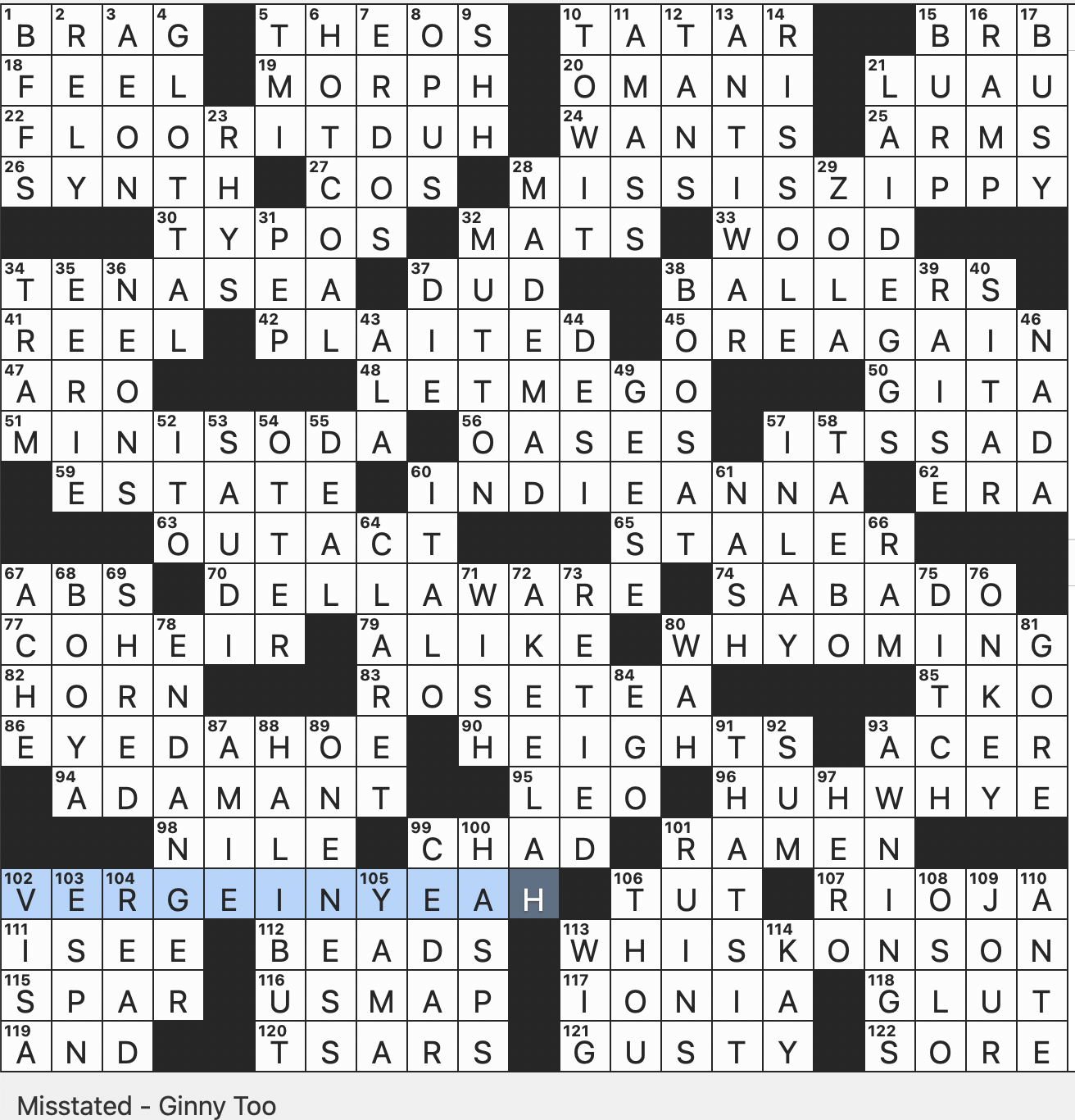 Rex Parker Does The NYT Crossword Puzzle Meat filled Puff SUN 6 30 24 Two Halves Of A Platonic Whole Preferring Platonic Relationships In A Way River In A Classic Dad Rex Parker Does The NYT Crossword Puzzle Meat filled Puff SUN 6 30 24 Two Halves Of A Platonic Whole Preferring Platonic Relationships In A Way River In A Classic Dad