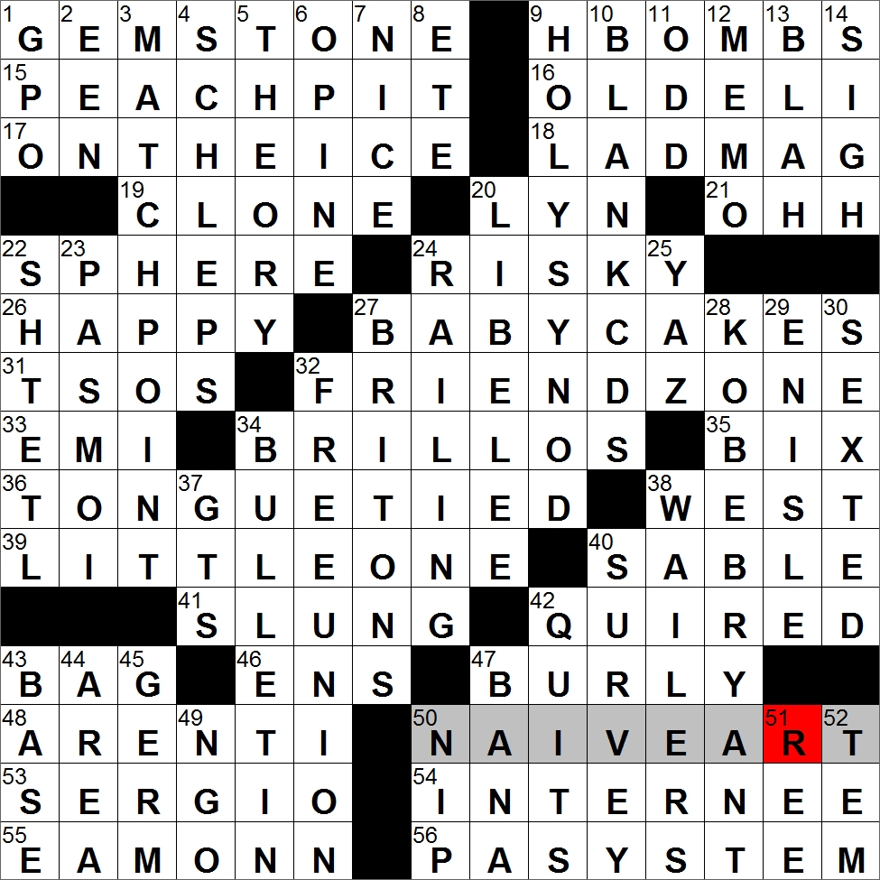 incredulous sound crossword incredulous sound crossword