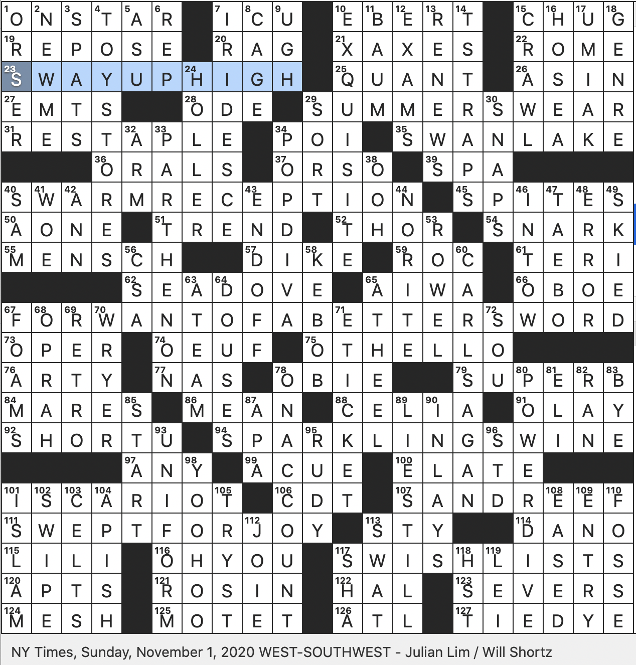 Rex Parker Does The NYT Crossword Puzzle Number Cruncher In Wall Street Lingo SUN 11 1 20 Bolshoi Debut Of 1877 Little Auk By Another Name Boat Sometimes Built Around