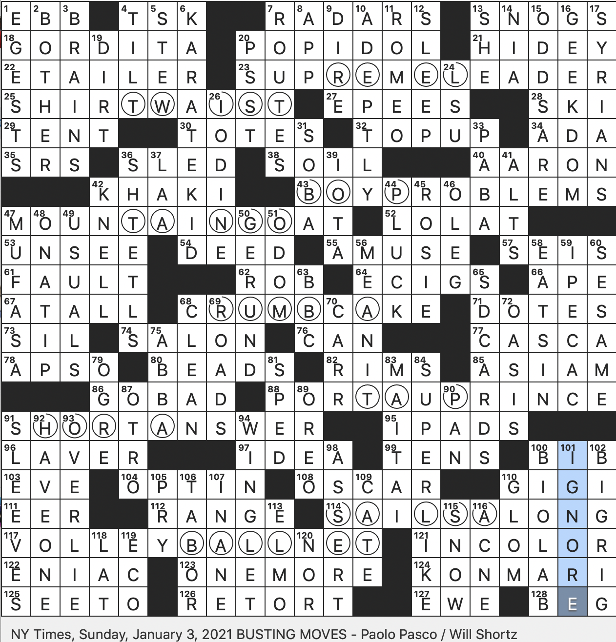 Rex Parker Does The NYT Crossword Puzzle Poison treating Plant SUN 1 3 20 Poet Lim n Stuffed And Friend Cornmeal Pocket In Mexican Cuisine Realm For Comic Book Fans Say Rex Parker Does The NYT Crossword Puzzle Poison treating Plant SUN 1 3 20 Poet Lim n Stuffed And Friend Cornmeal Pocket In Mexican Cuisine Realm For Comic Book Fans Say