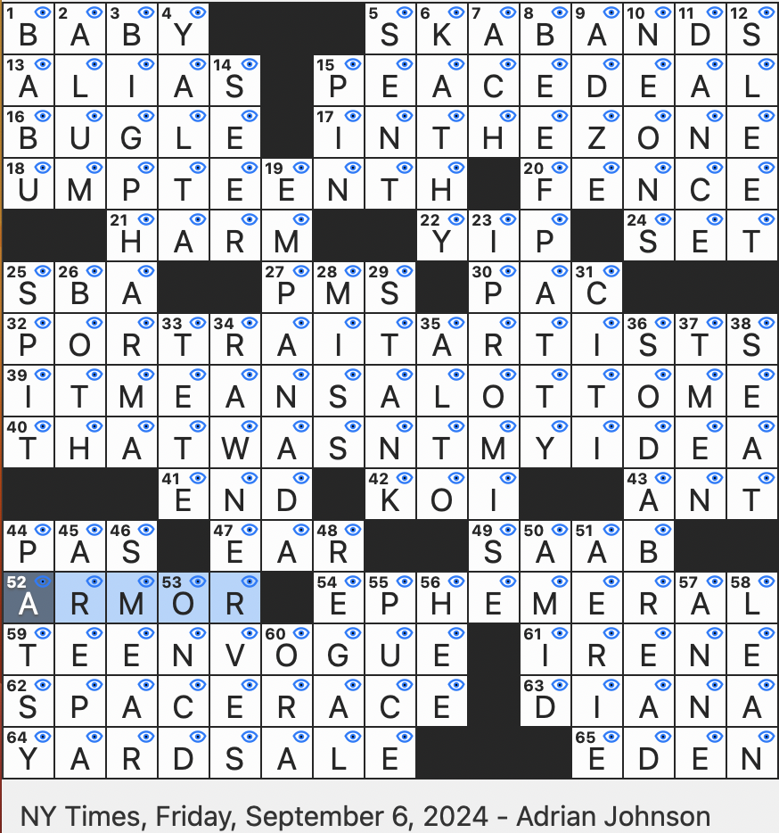 Rex Parker Does The NYT Crossword Puzzle Relative Of A Pupusa FRI 9 6 24 Hyperbolic Ordinal Hindu Gentleman Frankfurter s Cry Youth centric Magazine Spinoff Shade Akin To Mauve 