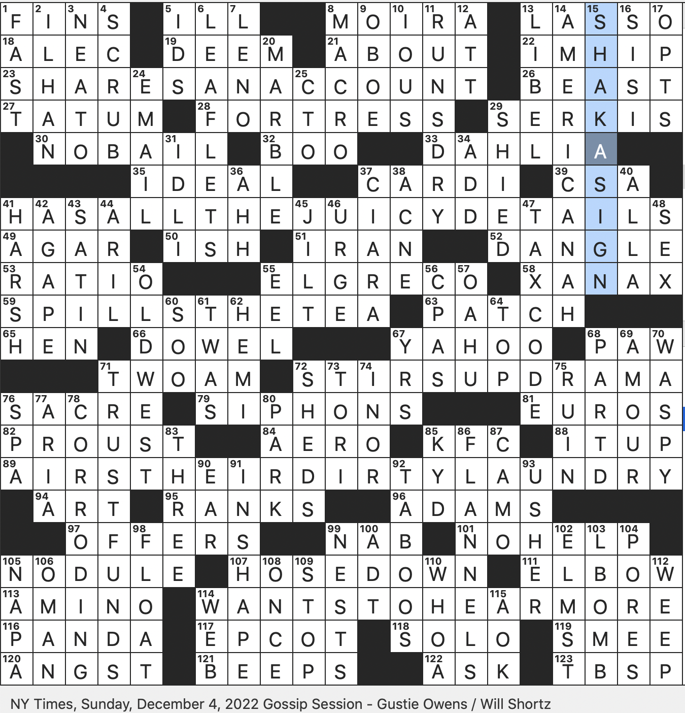 Rex Parker Does The NYT Crossword Puzzle Savory Rice Cake Of Southern India SUN 12 4 22 Gotcha More Informally Andy Who Voiced Gollum In Lord Of The Rings Slangy Rex Parker Does The NYT Crossword Puzzle Savory Rice Cake Of Southern India SUN 12 4 22 Gotcha More Informally Andy Who Voiced Gollum In Lord Of The Rings Slangy