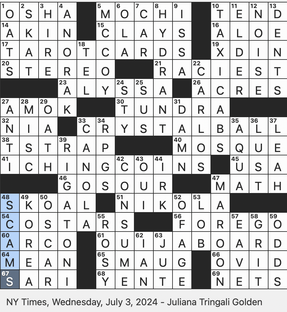 Rex Parker Does The NYT Crossword Puzzle Shady In Modern Slang WED 7 3 24 Japanese Rice Cake Often Filled With Ice Cream Totally Tubular Pasta Three player Trick taking Game Rex Parker Does The NYT Crossword Puzzle Shady In Modern Slang WED 7 3 24 Japanese Rice Cake Often Filled With Ice Cream Totally Tubular Pasta Three player Trick taking Game