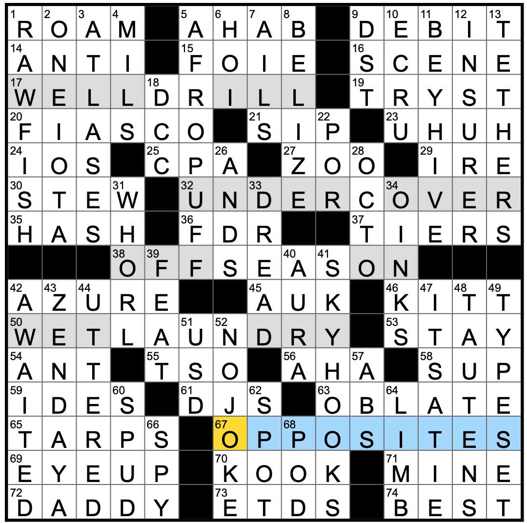 Rex Parker Does The NYT Crossword Puzzle Sky Hue TUES 10 1 19 Fingerprint Shape Cool Amounts Travel Aimlessly