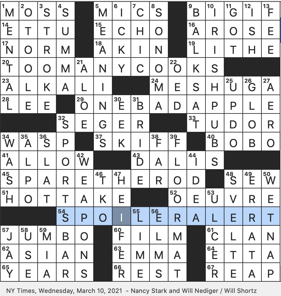 Rex Parker Does The NYT Crossword Puzzle Small Flat bottomed Boat WED 3 10 21 Title Matchmaker In 1815 Novel Start Of A Saying About Getting In The Way Polysemous Words Have Multiple Of These Rex Parker Does The NYT Crossword Puzzle Small Flat bottomed Boat WED 3 10 21 Title Matchmaker In 1815 Novel Start Of A Saying About Getting In The Way Polysemous Words Have Multiple Of These