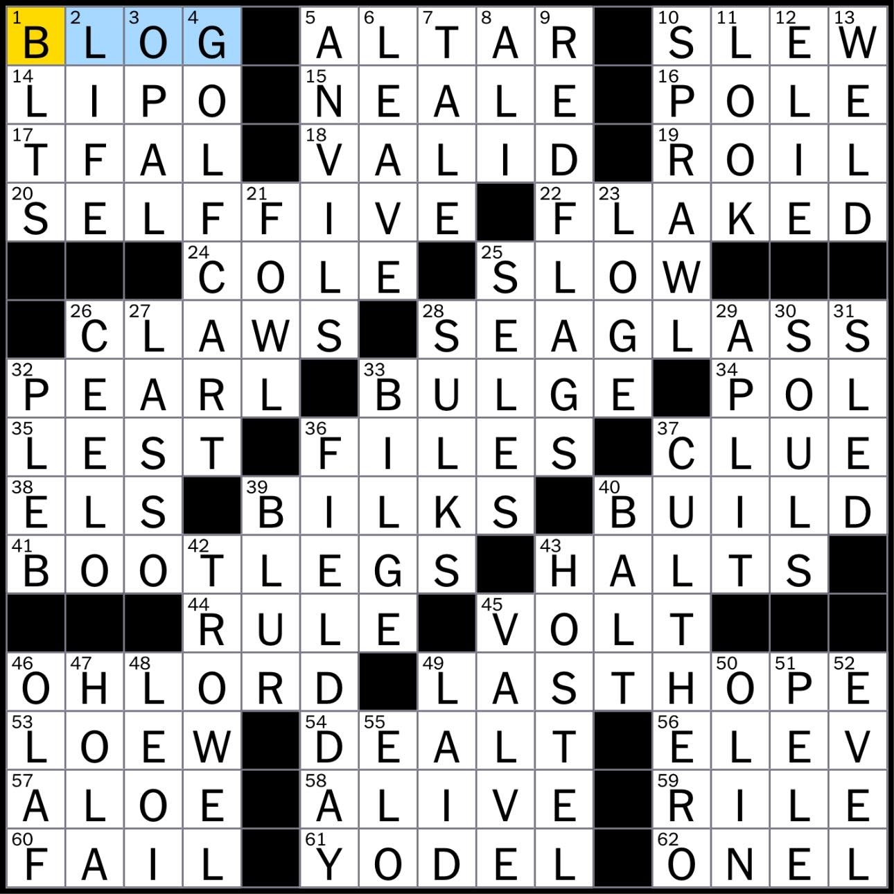 Rex Parker Does The NYT Crossword Puzzle Things That Scratch A Scratching Post TUE 1 16 24 Nonstick Cookware Brand If This Is Exhausted All Is Lost Bit Of Equipment Rex Parker Does The NYT Crossword Puzzle Things That Scratch A Scratching Post TUE 1 16 24 Nonstick Cookware Brand If This Is Exhausted All Is Lost Bit Of Equipment