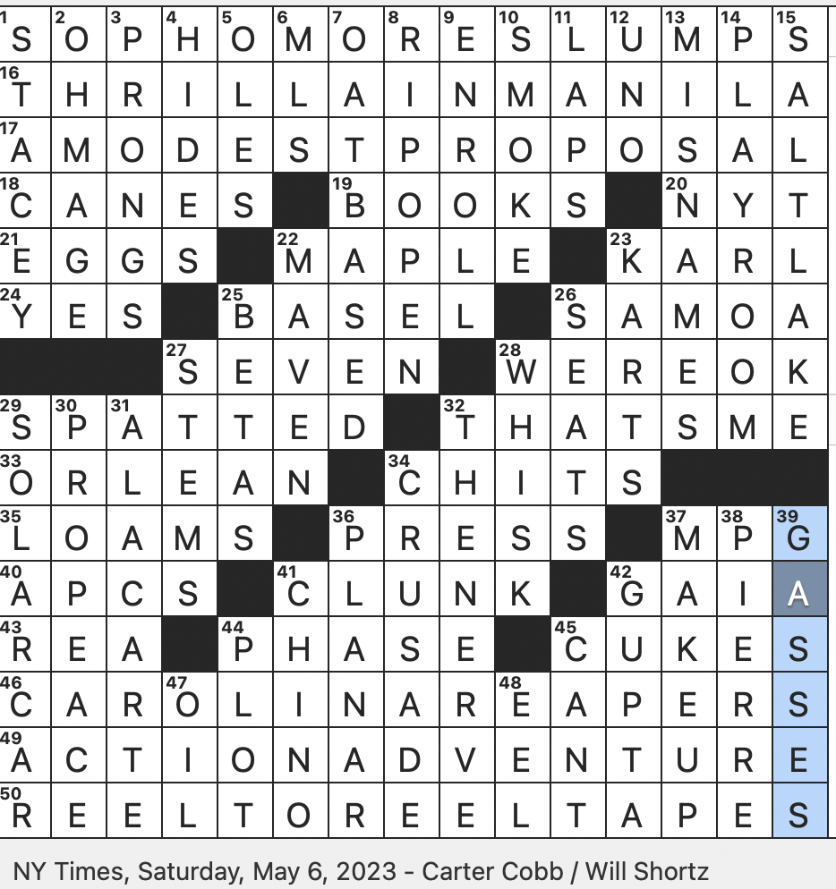 totally ridiculous crossword totally ridiculous crossword