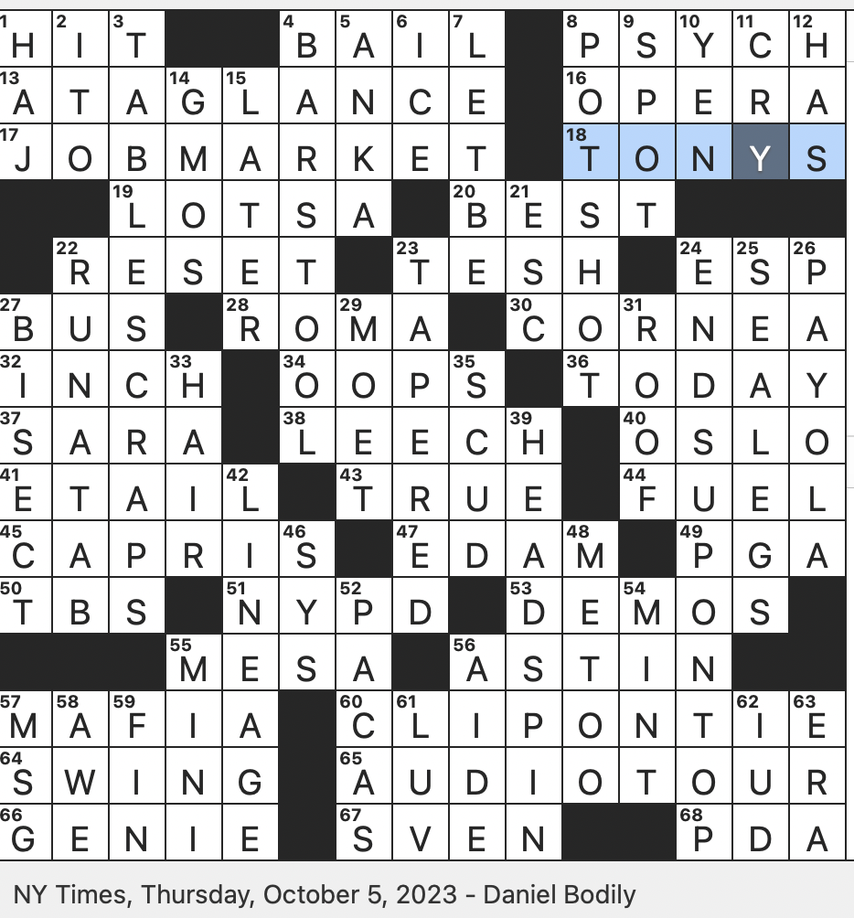 brain signal transmitter crossword