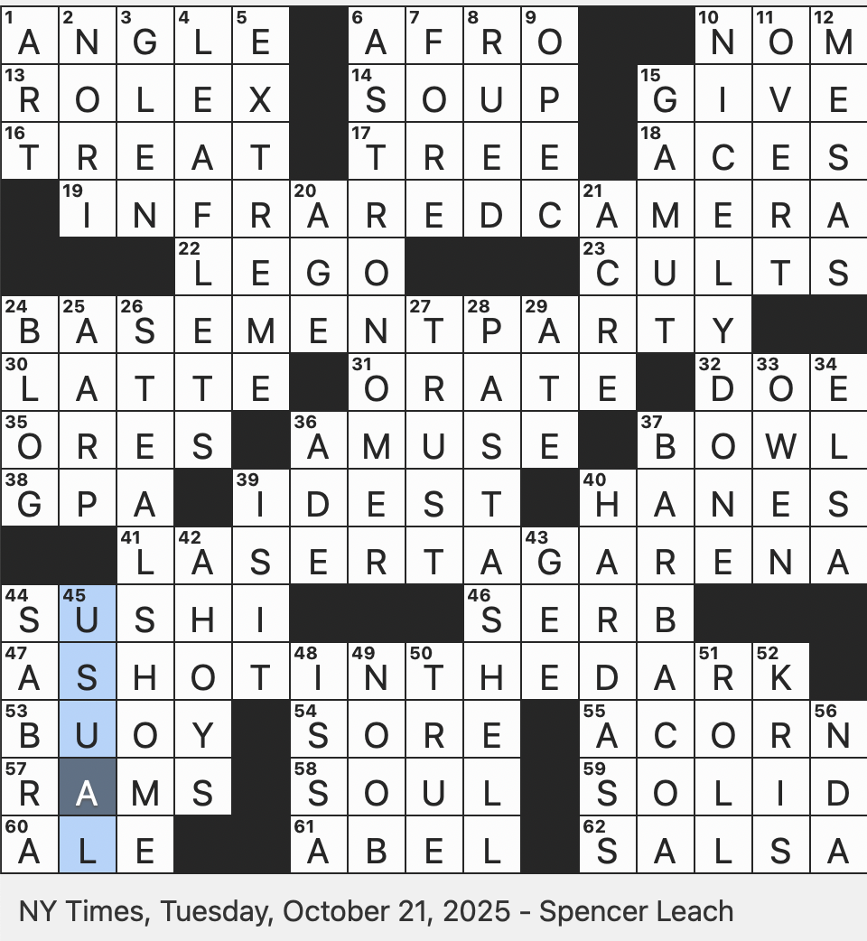 Rex Parker Does The NYT Crossword Puzzle What maki Means In Japanese TUE 10 21 25 Slow cooked Taco Filling Seaweed Wrap For Maki Nut brown Hue Venue For Combatants Wearing