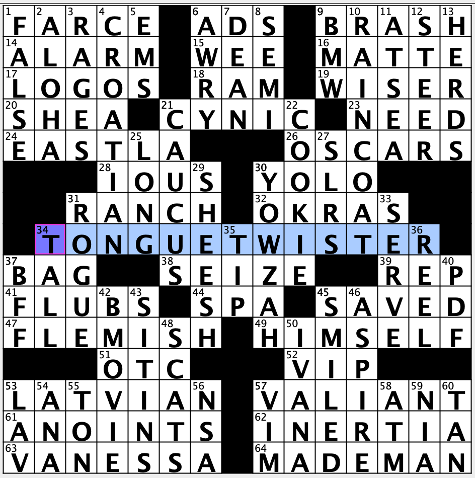 Rex Parker Does The NYT Crossword Puzzle Woman s Name Invented By Jonathan Swift THUR 11 6 25 A Braggart A A Villain Romeo And Juliet Maker Of The I4 And I5 Rex Parker Does The NYT Crossword Puzzle Woman s Name Invented By Jonathan Swift THUR 11 6 25 A Braggart A A Villain Romeo And Juliet Maker Of The I4 And I5