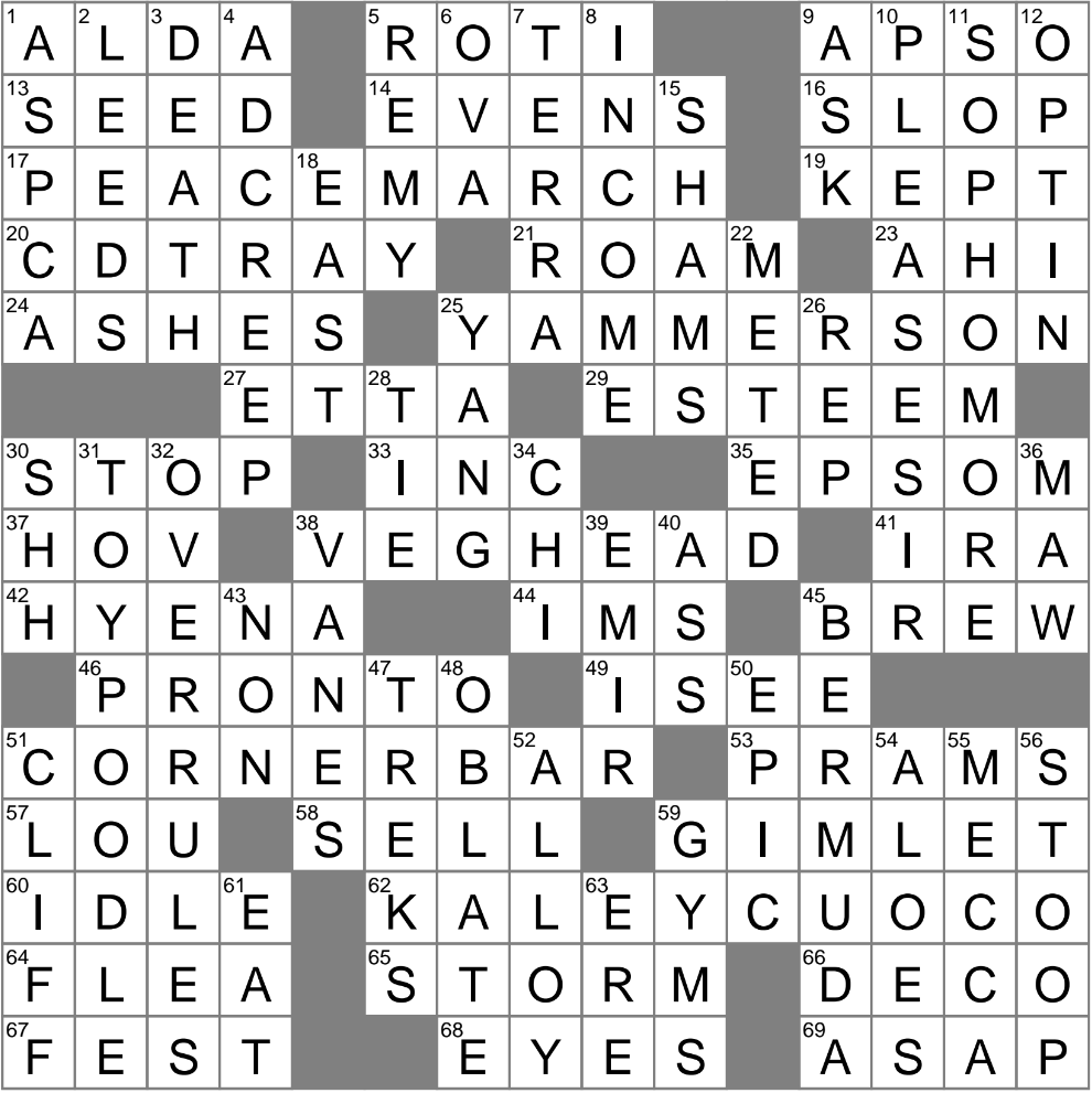 indian flatbread crossword indian flatbread crossword