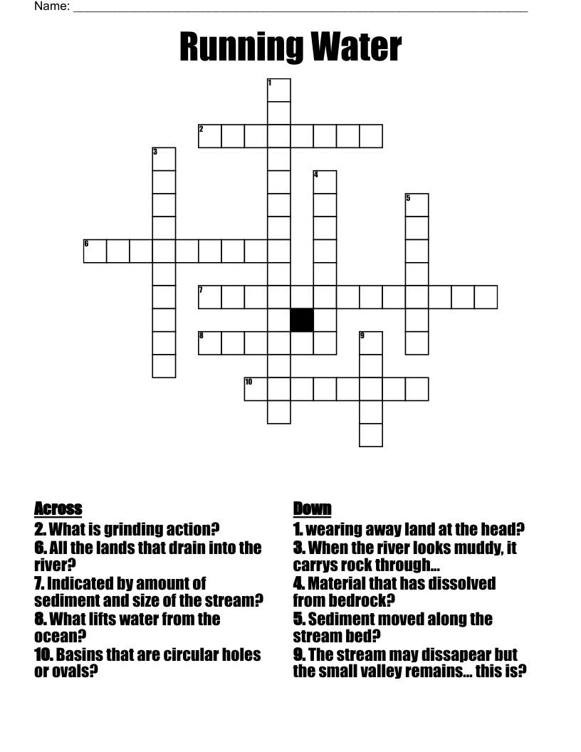 Running Water Crossword WordMint Running Water Crossword WordMint