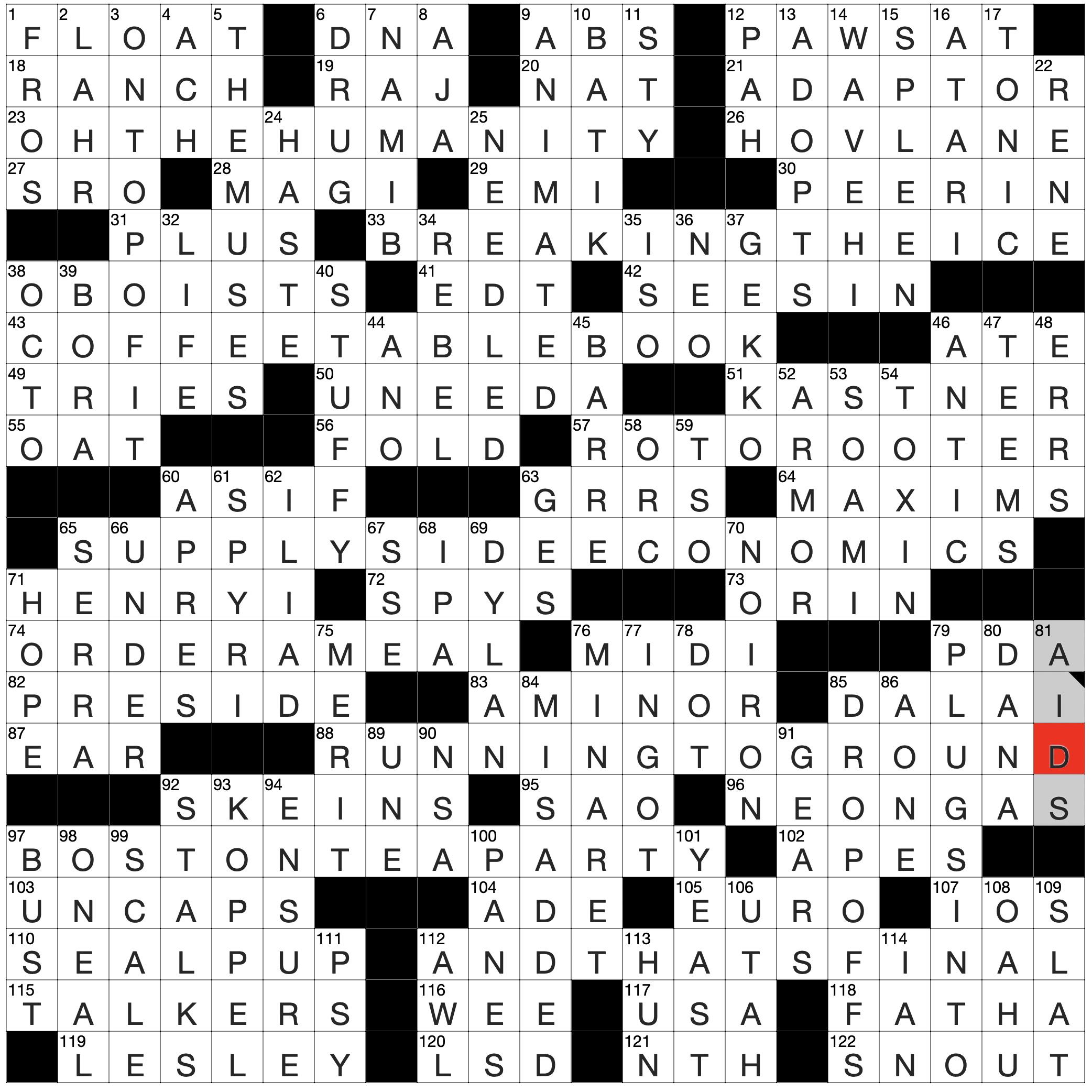 Saturday September 6 2025 Diary Of A Crossword Fiend Saturday September 6 2025 Diary Of A Crossword Fiend