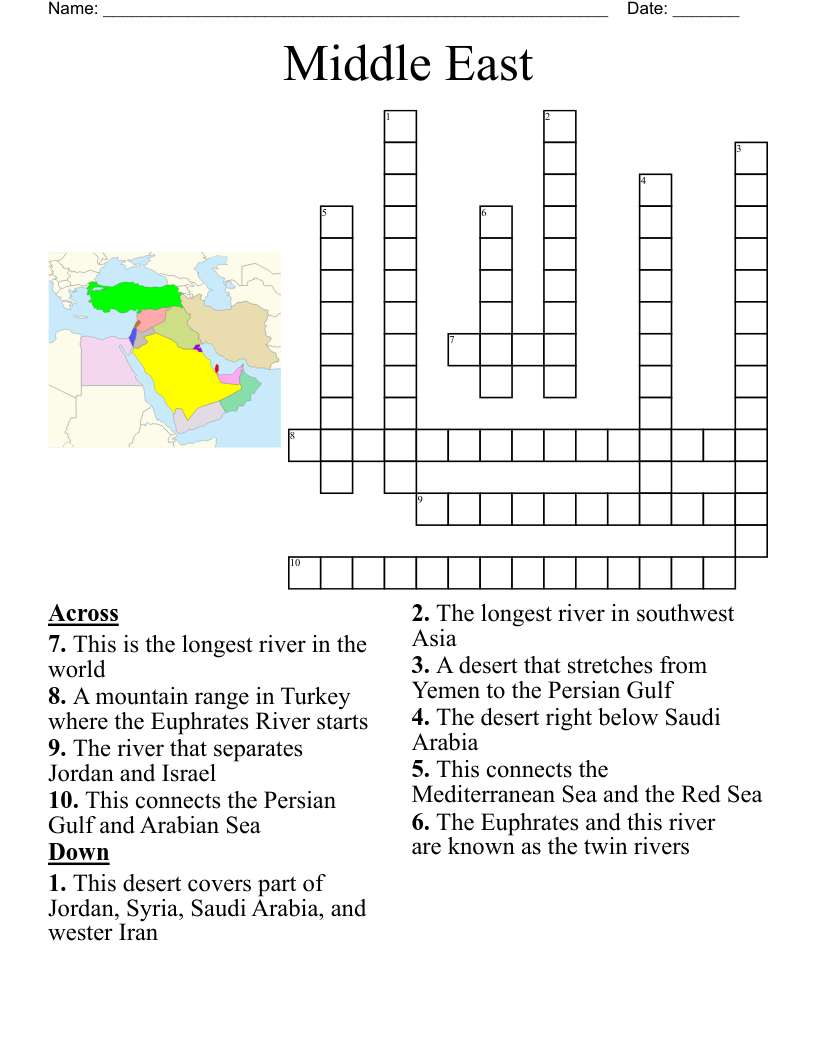 Saudi Arabia Crossword Puzzle WordMint