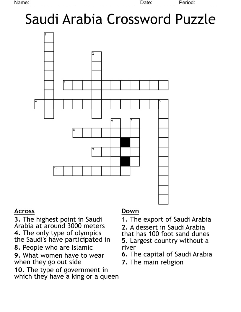 Saudi Arabia Crossword Puzzle WordMint