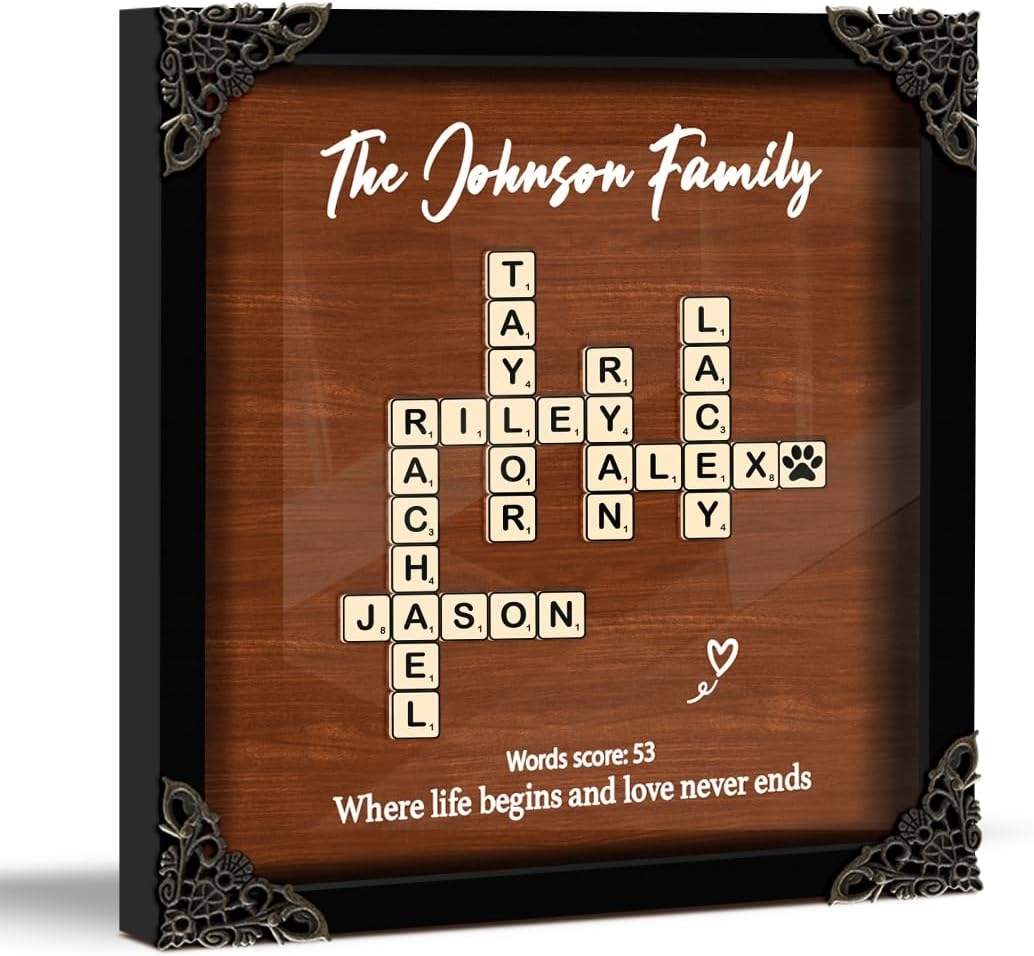 Scrabble Family Names Wall Art Best Name Crossword Puzzle Generator Personalized Crossword Family Name Poster 36181 Printable Scrabble Family Names Wall Art Best Name Crossword Puzzle Generator Personalized Crossword Family Name Poster 36181 Printable