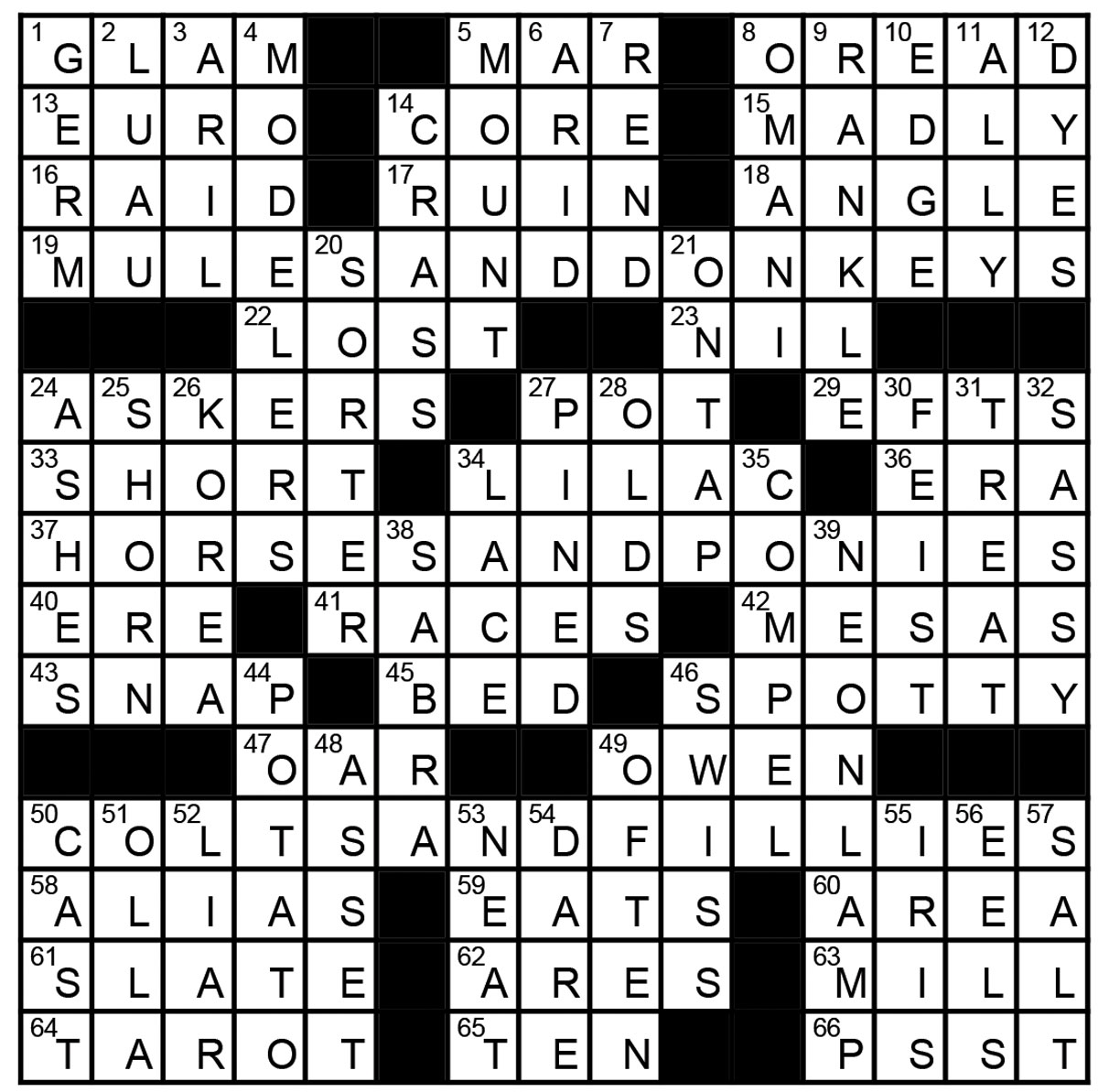 muscat resident crossword muscat resident crossword