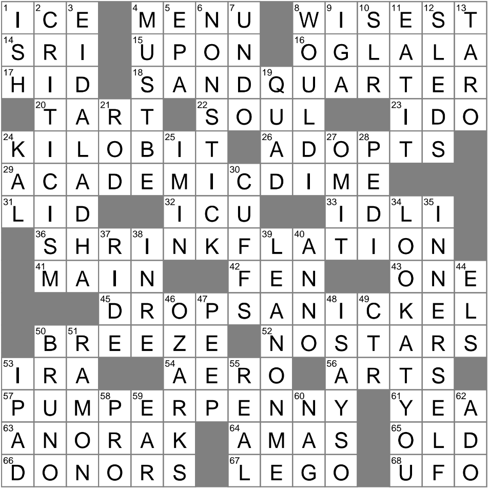 Small Storage Unit Crossword Clue Archives LAXCrossword