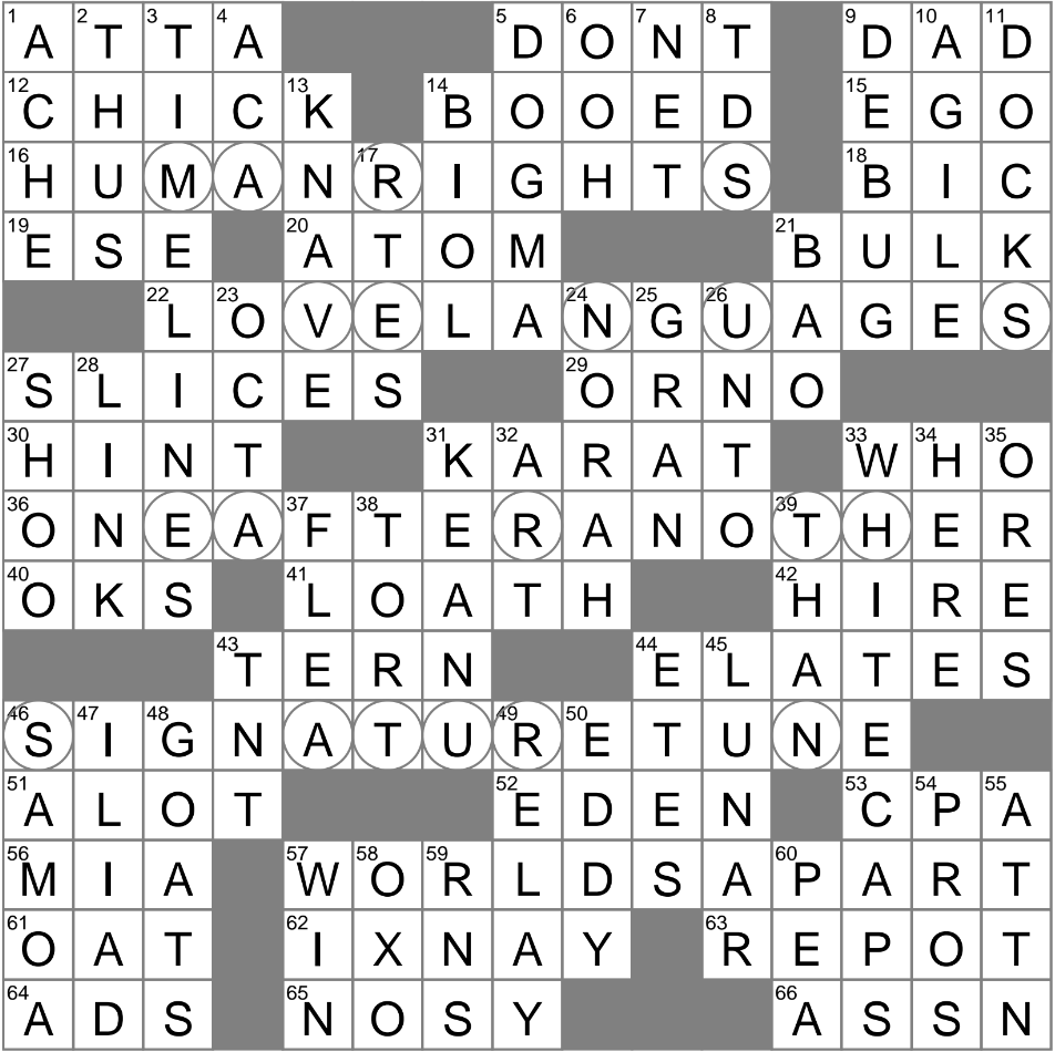 Social Media Feeds Crossword Clue Archives LAXCrossword