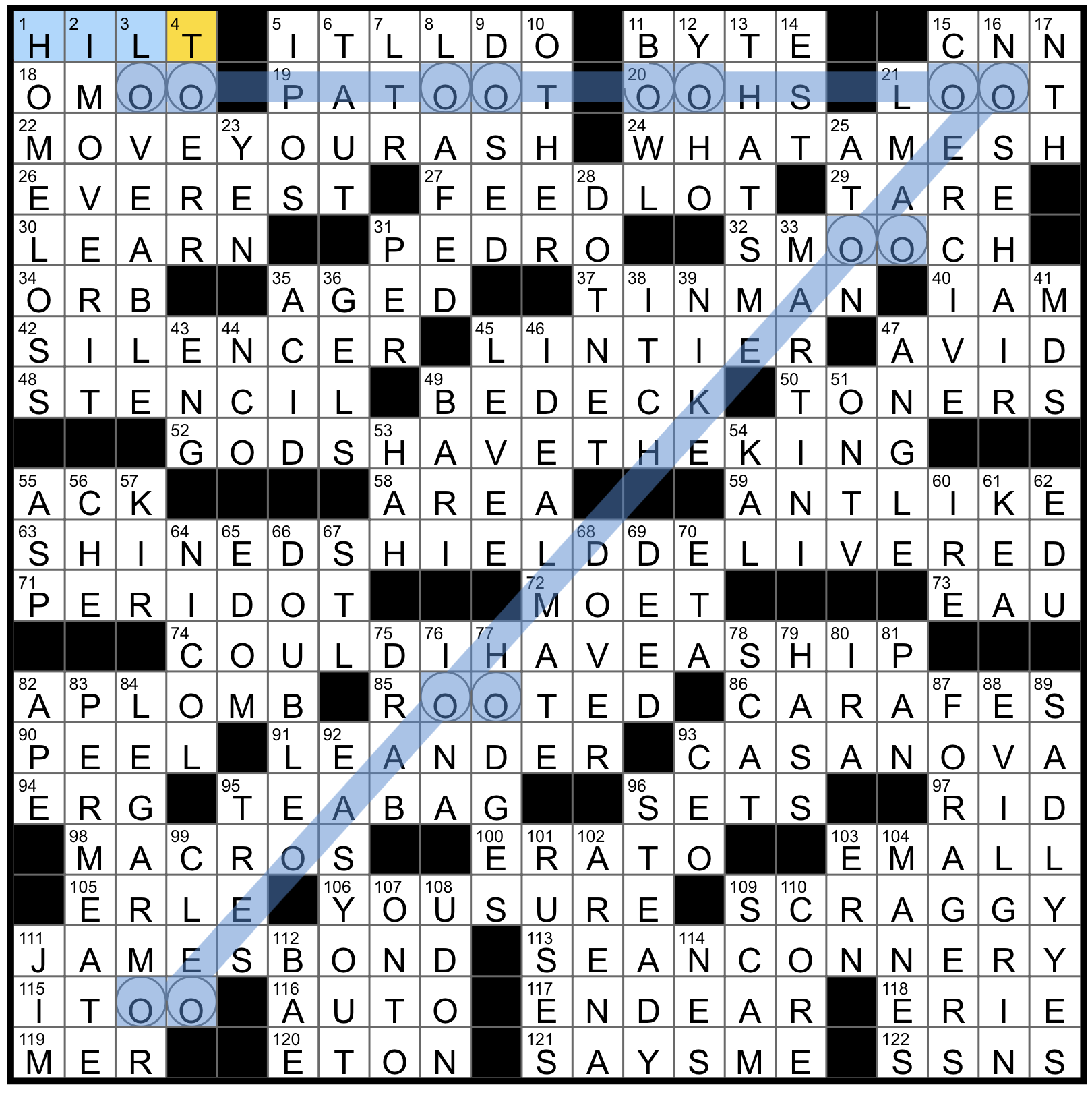 port on the adriatic crossword