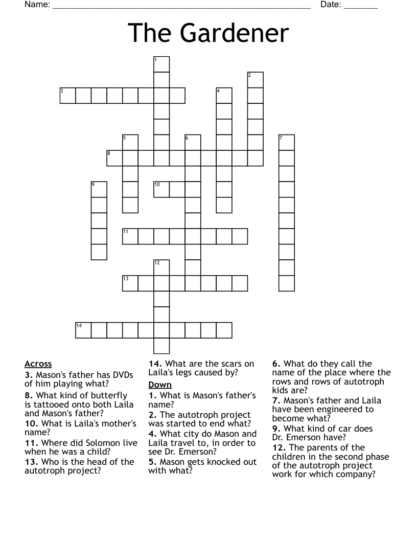 The Gardener Crossword WordMint The Gardener Crossword WordMint